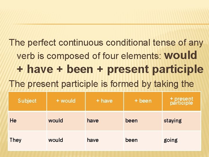 The perfect continuous conditional tense of any verb is composed of four elements: would