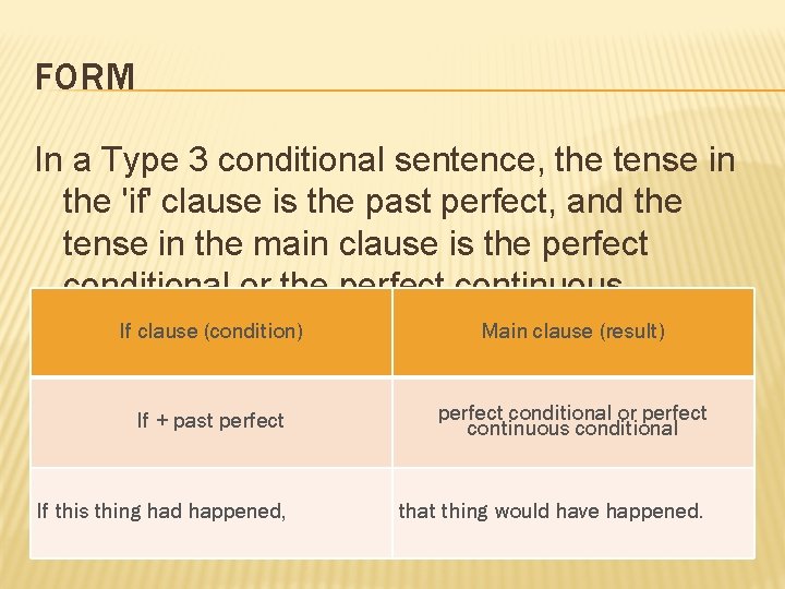 FORM In a Type 3 conditional sentence, the tense in the 'if' clause is