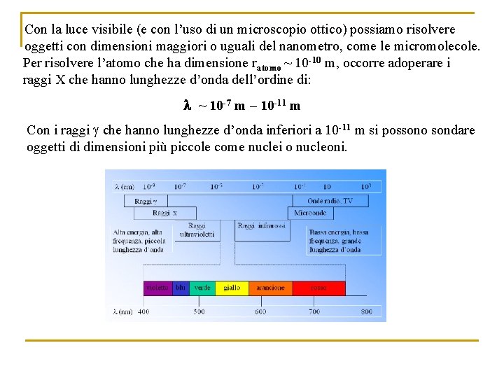 Con la luce visibile (e con l’uso di un microscopio ottico) possiamo risolvere oggetti