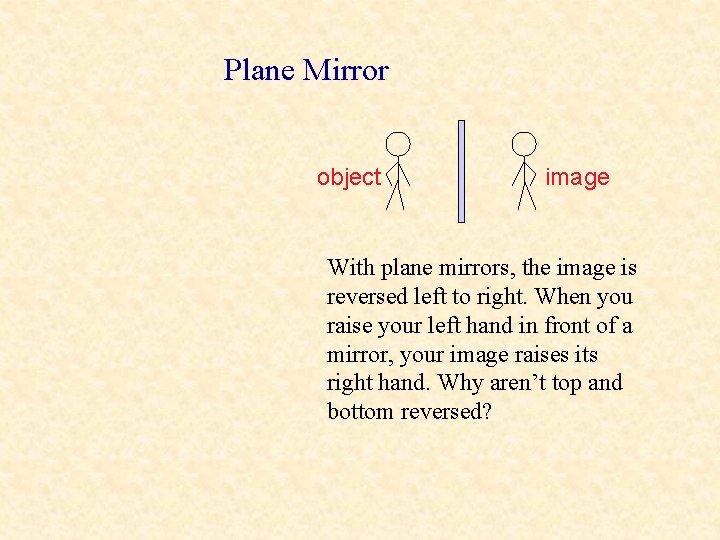 Plane Mirror object image With plane mirrors, the image is reversed left to right.