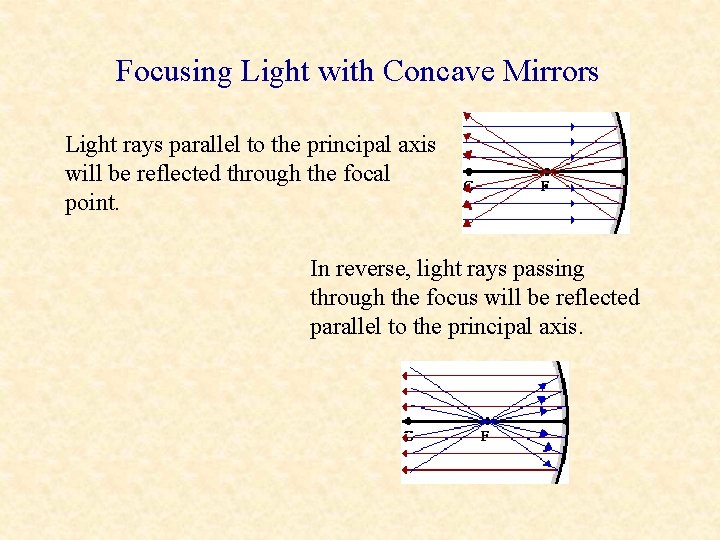 Focusing Light with Concave Mirrors Light rays parallel to the principal axis will be