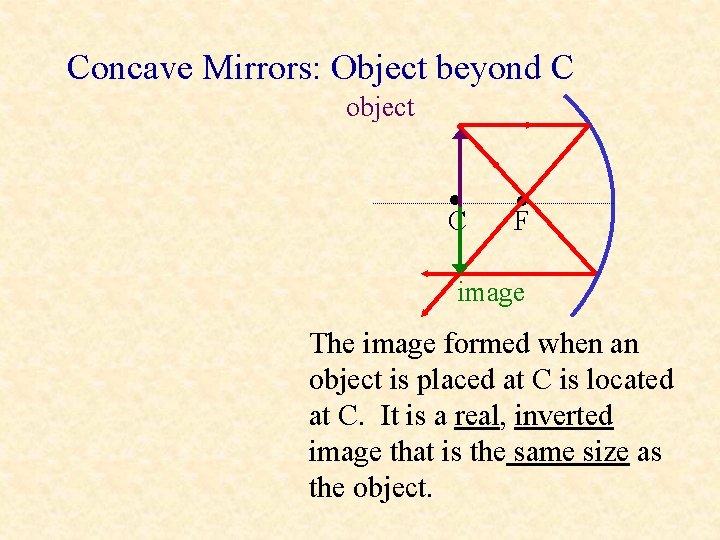 Concave Mirrors: Object beyond C object • C • F image The image formed