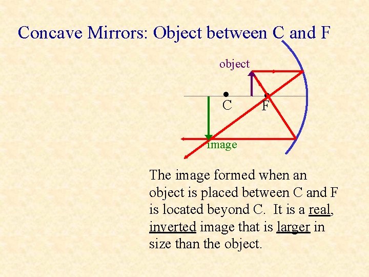 Concave Mirrors: Object between C and F object • C • F image The Concave Mirrors: Object between C and F object • C • F image The
