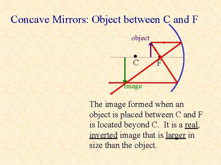 Concave Mirrors: Object between C and F object • C • F image The