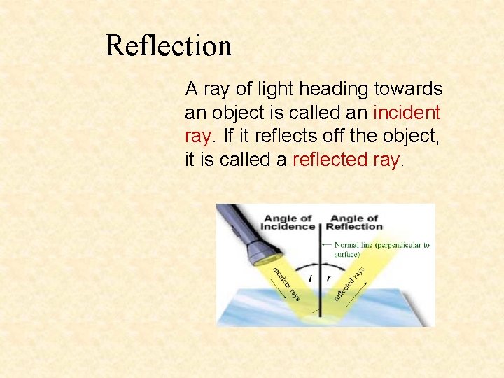 Reflection A ray of light heading towards an object is called an incident ray.