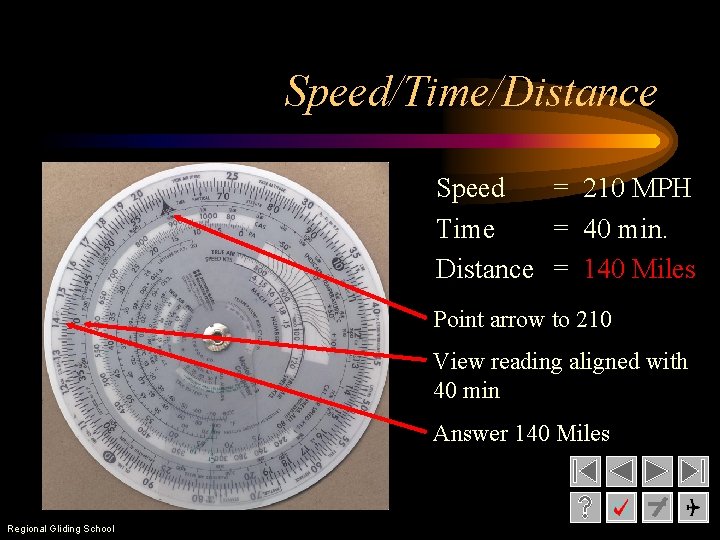 Speed/Time/Distance Speed = 210 MPH Time = 40 min. Distance = 140 Miles Point