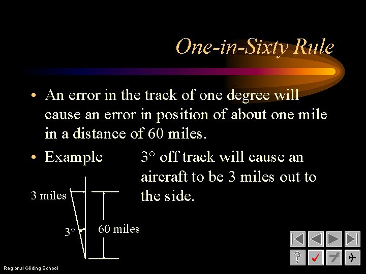 One-in-Sixty Rule • An error in the track of one degree will cause an