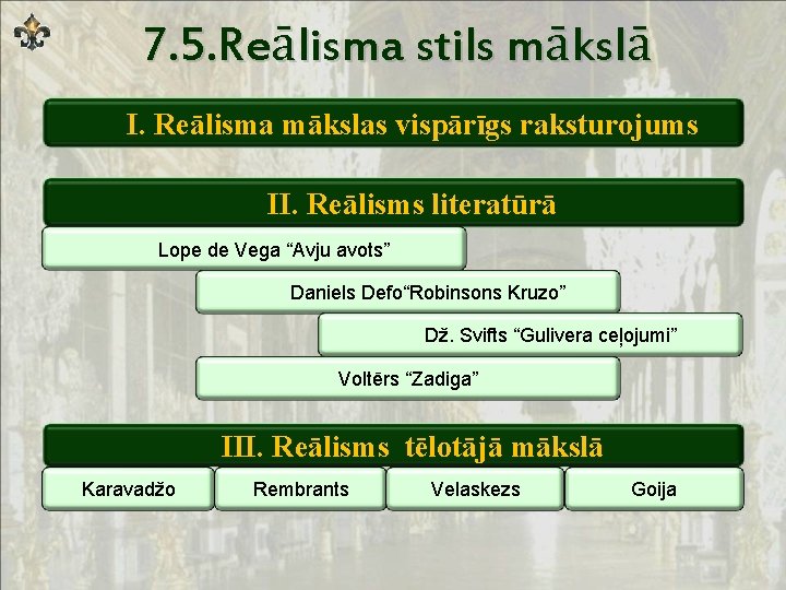 7. 5. Reālisma stils mākslā I. Reālisma mākslas vispārīgs raksturojums II. Reālisms literatūrā Lope