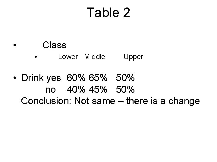 Table 2 • Class • Lower Middle Upper • Drink yes 60% 65% 50%