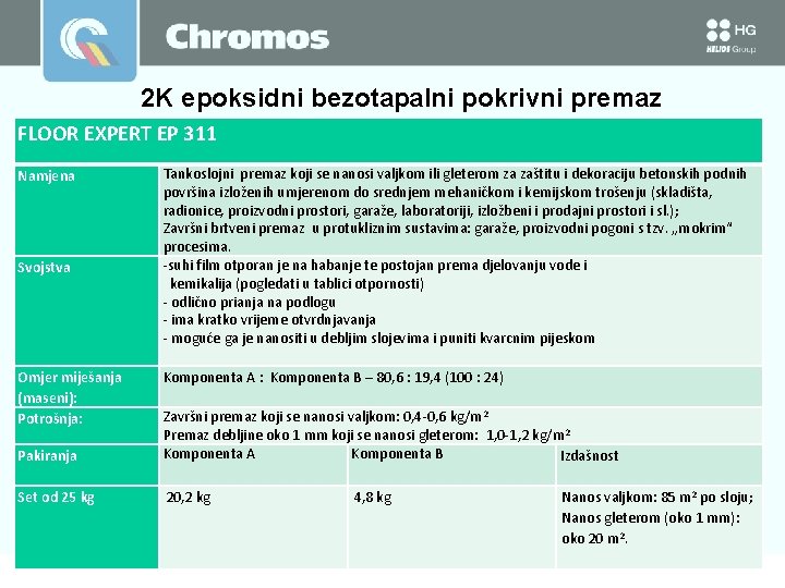 2 K epoksidni bezotapalni pokrivni premazi FLOOR EXPERT EP 311 Namjena Svojstva Omjer miješanja 2 K epoksidni bezotapalni pokrivni premazi FLOOR EXPERT EP 311 Namjena Svojstva Omjer miješanja