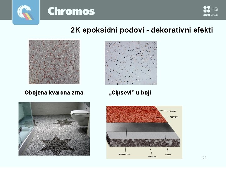 2 K epoksidni podovi - dekorativni efekti Obojena kvarcna zrna „Čipsevi” u boji 21 2 K epoksidni podovi - dekorativni efekti Obojena kvarcna zrna „Čipsevi” u boji 21