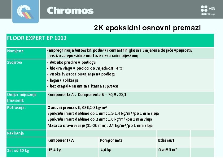 2 K epoksidni osnovni premazi FLOOR EXPERT EP 1013 Namjena -impregniranje betonskih podova i 2 K epoksidni osnovni premazi FLOOR EXPERT EP 1013 Namjena -impregniranje betonskih podova i