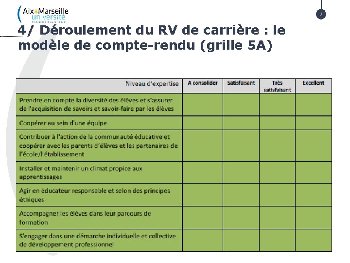 NOUVEAU 4/ Déroulement du RV de carrière : le modèle de compte-rendu (grille 5