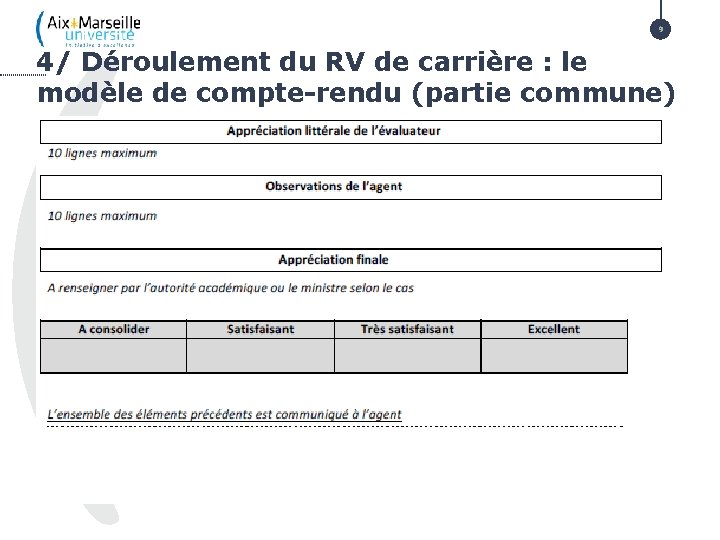 NOUVEAU 9 4/ Déroulement du RV de carrière : le modèle de compte-rendu (partie