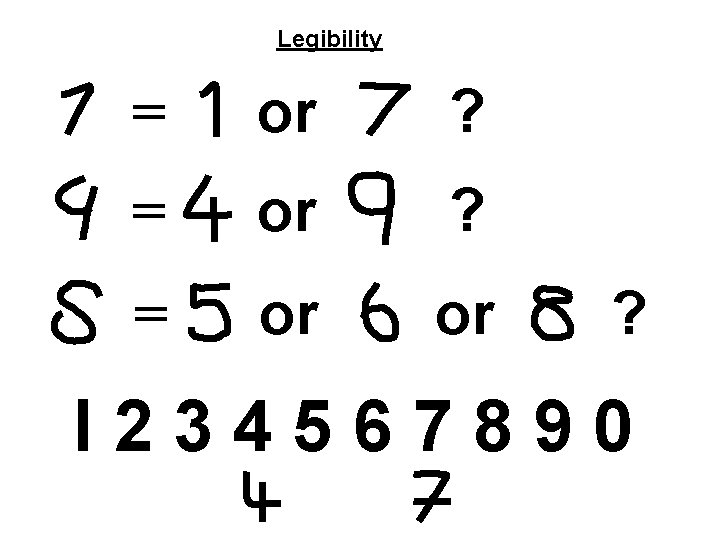 Legibility = or ? = or or ? I 234567890 