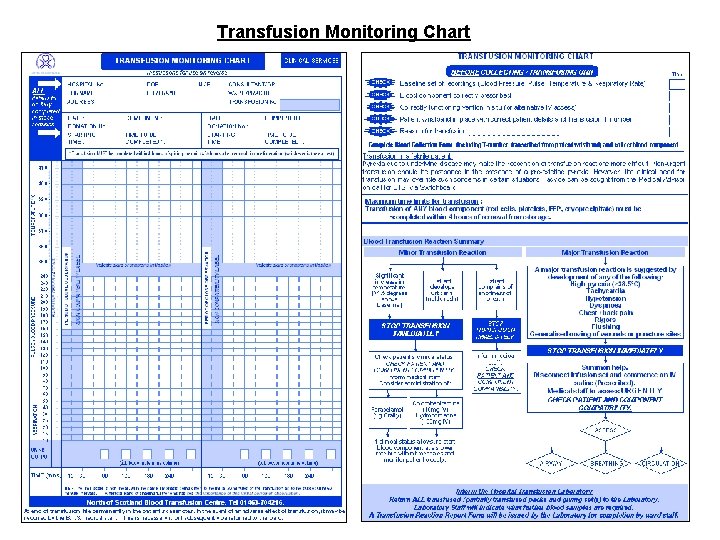 Transfusion Monitoring Chart 