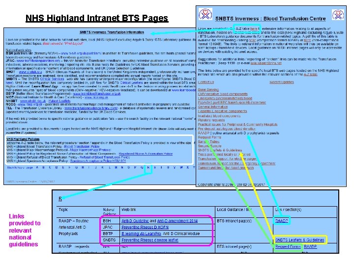 NHS Highland Intranet BTS Pages Links provided to relevant national guidelines 