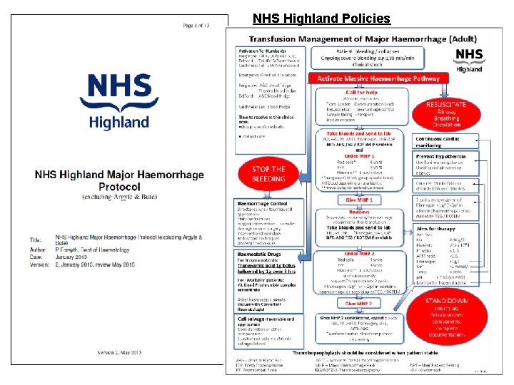 NHS Highland Policies 