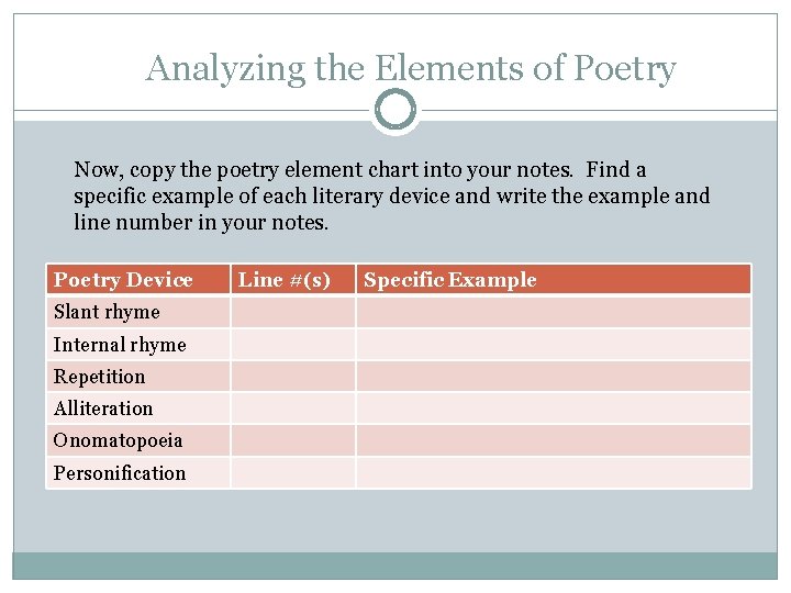 Analyzing the Elements of Poetry Now, copy the poetry element chart into your notes.