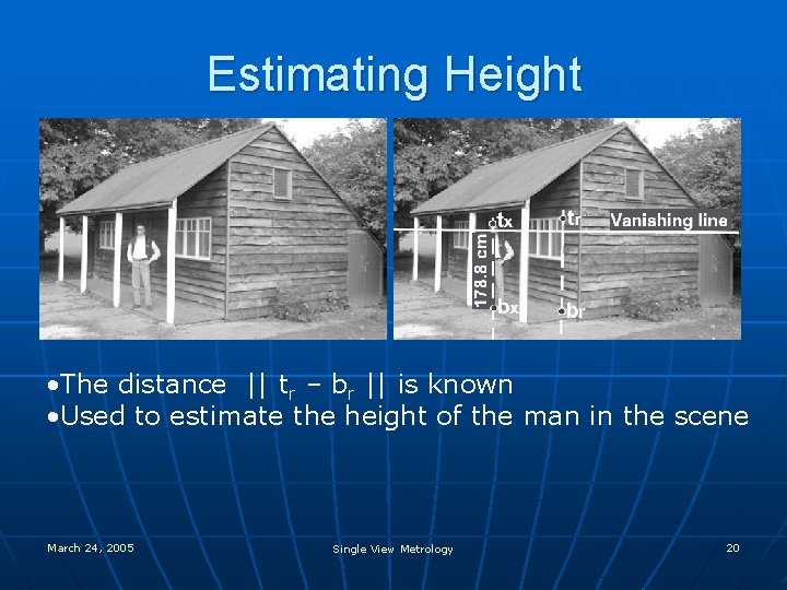 Estimating Height • The distance || tr – br || is known • Used