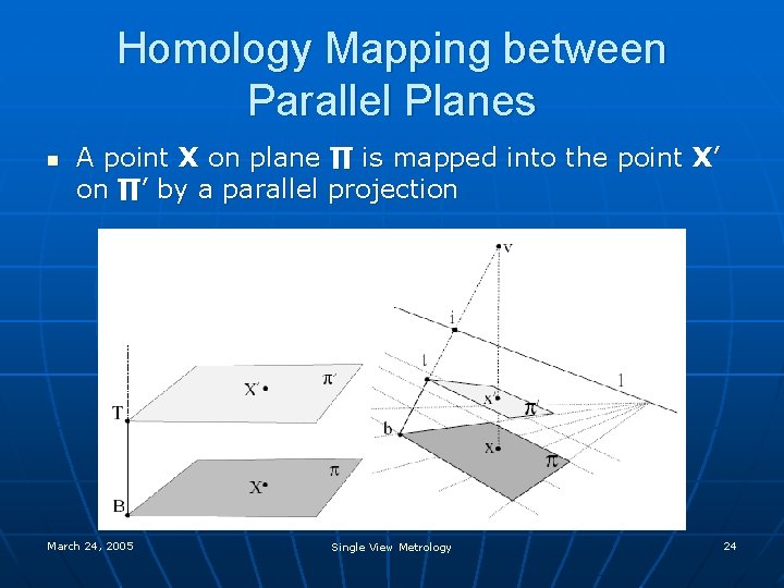 Homology Mapping between Parallel Planes n A point X on plane ∏ is mapped