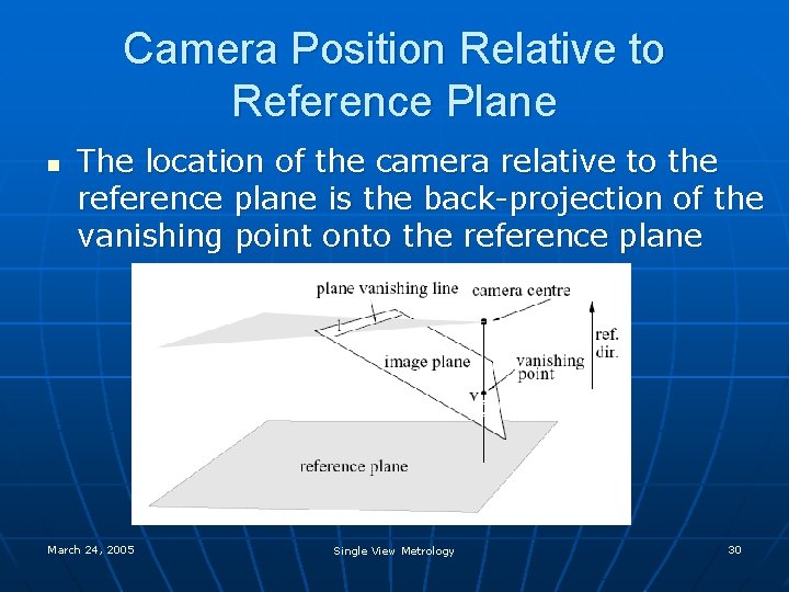 Camera Position Relative to Reference Plane n The location of the camera relative to Camera Position Relative to Reference Plane n The location of the camera relative to