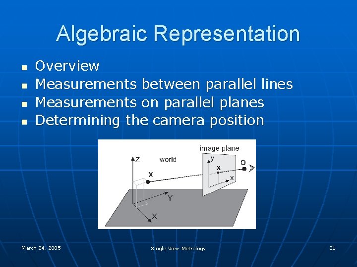 Algebraic Representation n n Overview Measurements between parallel lines Measurements on parallel planes Determining