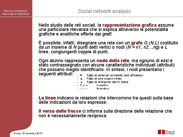 Social network analysis Decima Conferenza Nazionale di Statistica Nello studio delle reti sociali, la
