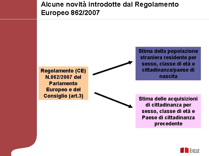 Alcune novità introdotte dal Regolamento Europeo 862/2007 Regolamento (CE) N. 862/2007 del Parlamento Europeo