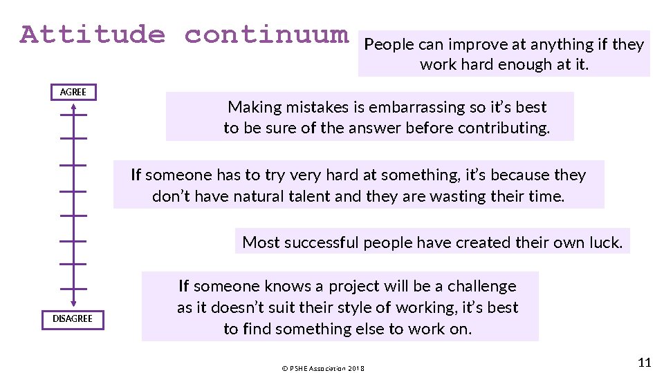 Attitude continuum AGREE People can improve at anything if they work hard enough at