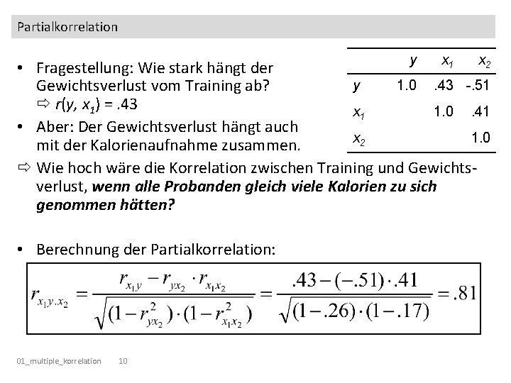 Partialkorrelation y x 1 x 2 • Fragestellung: Wie stark hängt der y 1.