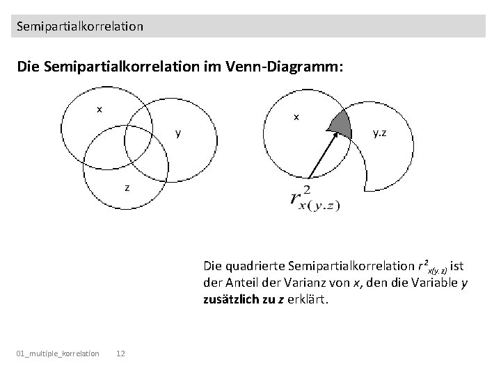 Semipartialkorrelation Die Semipartialkorrelation im Venn-Diagramm: x x y y. z z Die quadrierte Semipartialkorrelation