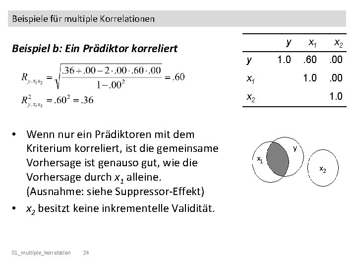 Beispiele für multiple Korrelationen Beispiel b: Ein Prädiktor korreliert y y x 1 x