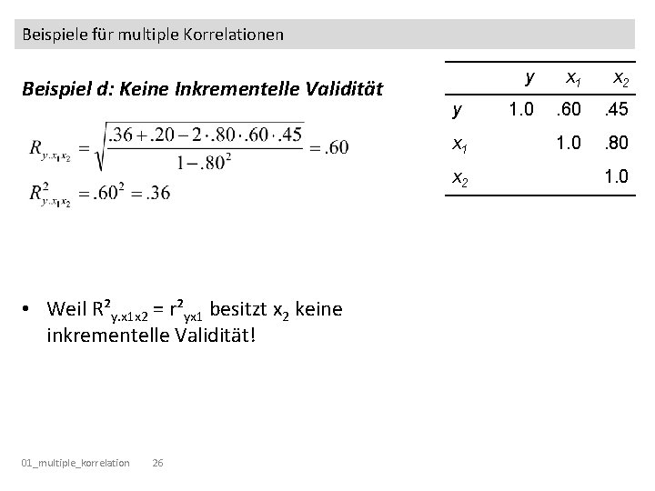 Beispiele für multiple Korrelationen Beispiel d: Keine Inkrementelle Validität y x 1 x 2