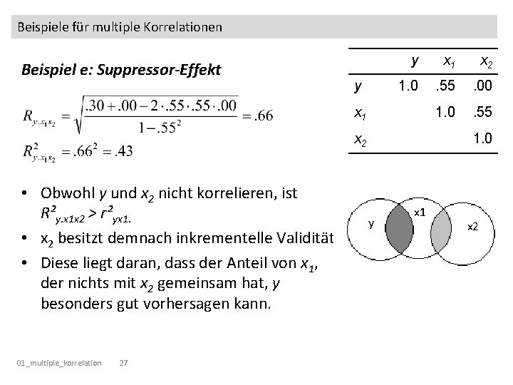 Beispiele für multiple Korrelationen Beispiel e: Suppressor-Effekt y y x 1 x 2 1.