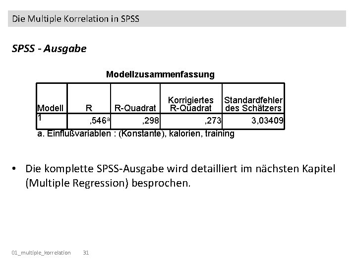 Die Multiple Korrelation in SPSS - Ausgabe Modellzusammenfassung Korrigiertes Standardfehler Modell R R-Quadrat des