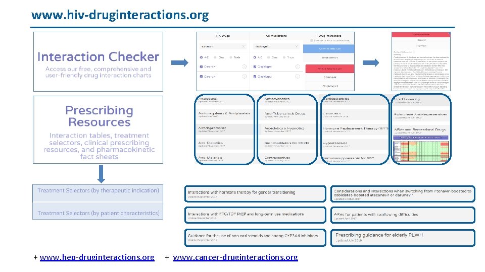 www. hiv-druginteractions. org + www. hep-druginteractions. org + www. cancer-druginteractions. org 