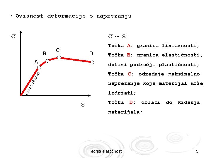  • Ovisnost deformacije o naprezanju ; B Točka A: granica linearnosti; C D