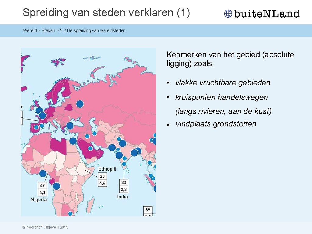 Spreiding van steden verklaren (1) Wereld > Steden > 2. 2 De spreiding van