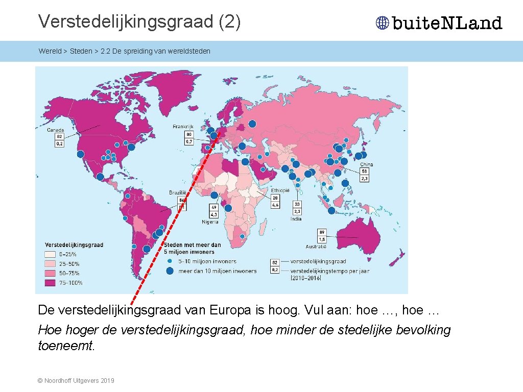 Verstedelijkingsgraad (2) Wereld > Steden > 2. 2 De spreiding van wereldsteden De verstedelijkingsgraad