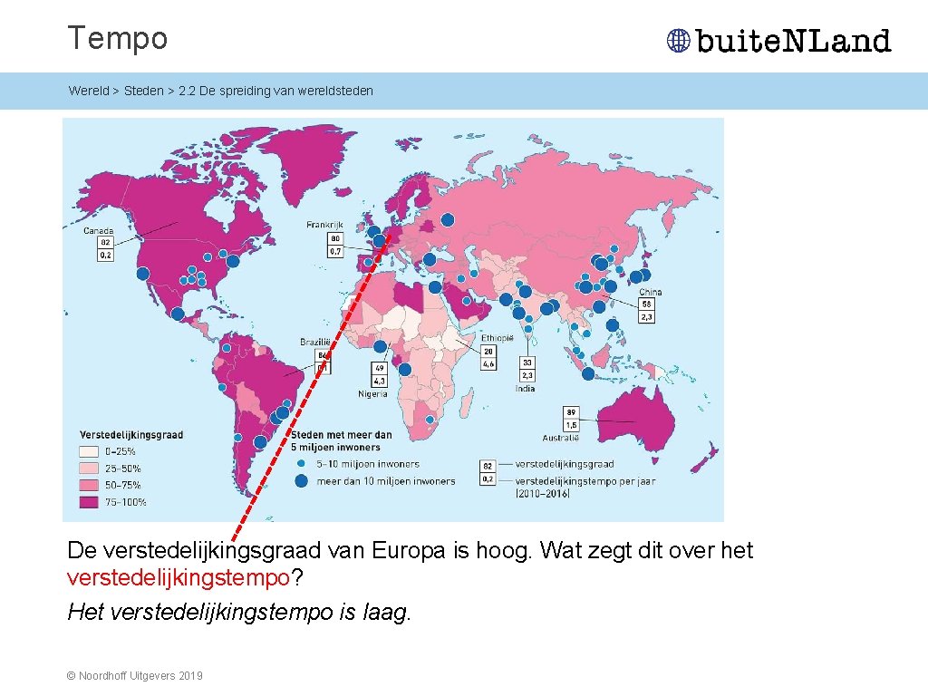 Tempo Wereld > Steden > 2. 2 De spreiding van wereldsteden De verstedelijkingsgraad van