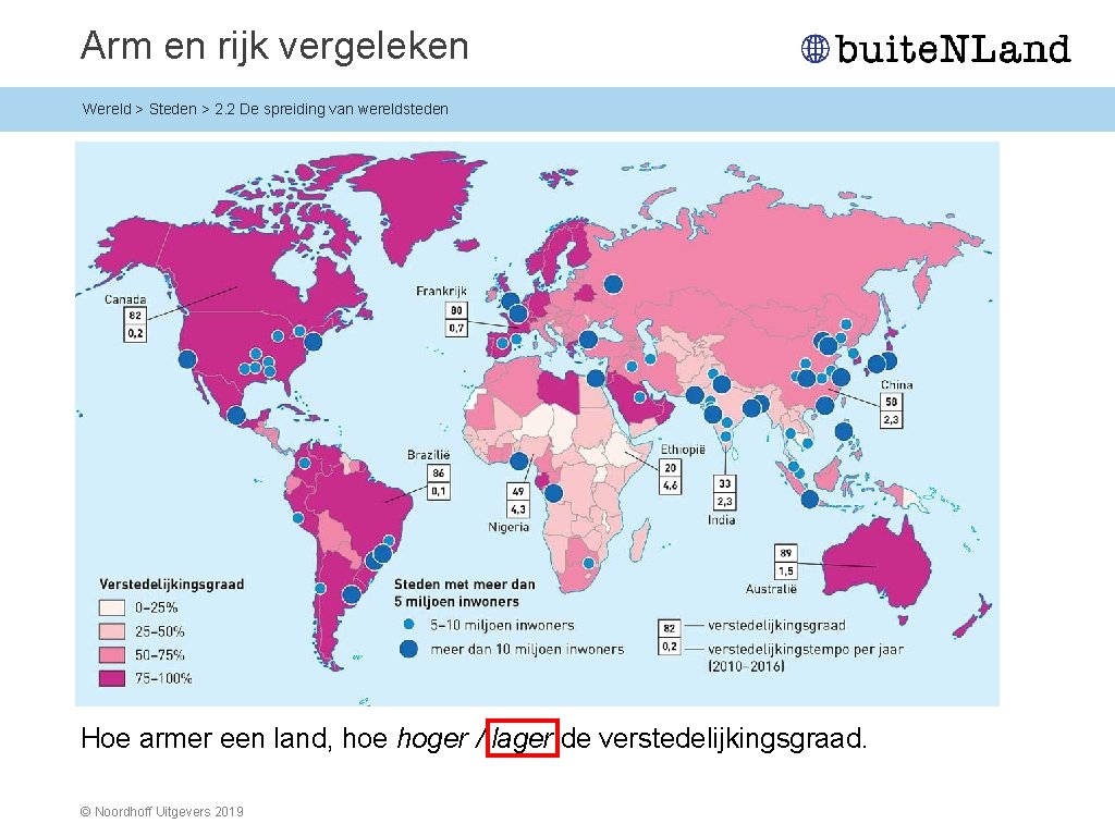 Arm en rijk vergeleken Wereld > Steden > 2. 2 De spreiding van wereldsteden