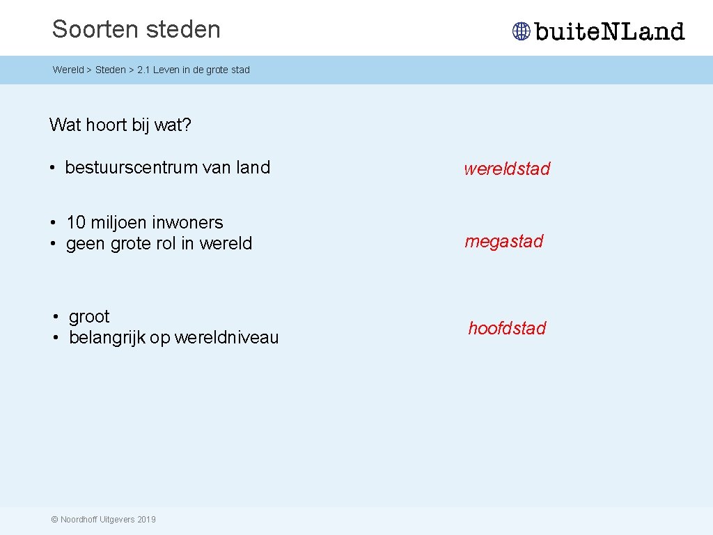 Soorten steden Wereld > Steden > 2. 1 Leven in de grote stad Wat