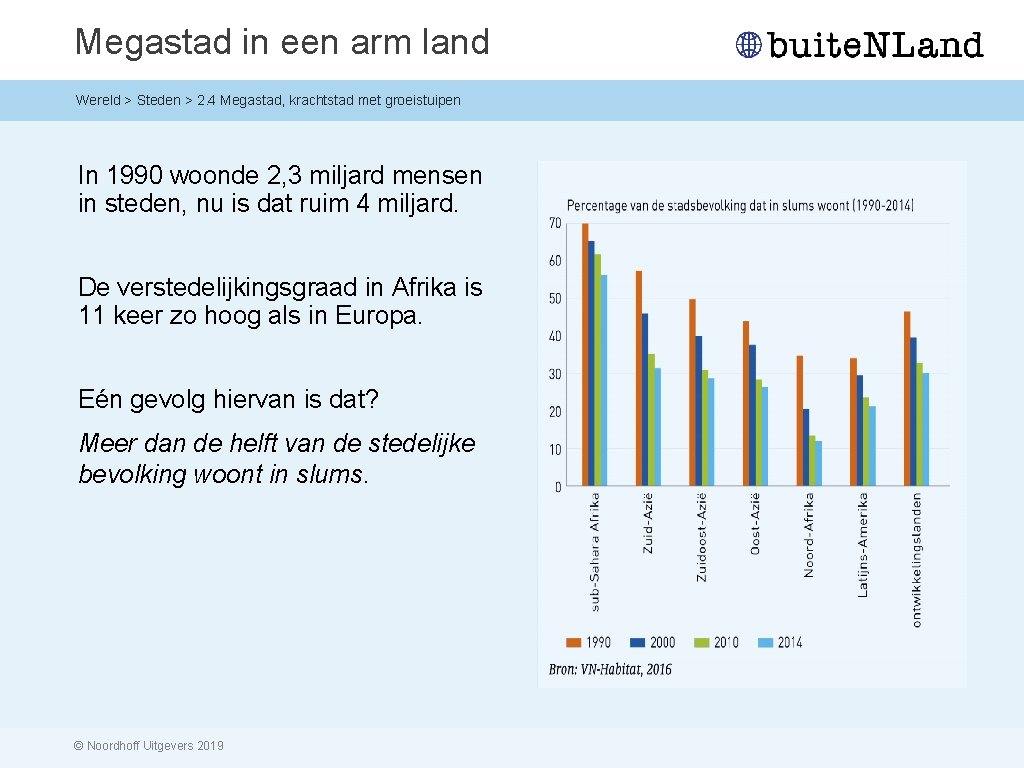 Megastad in een arm land Wereld > Steden > 2. 4 Megastad, krachtstad met