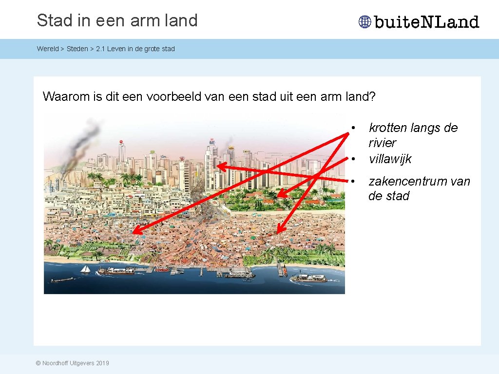 Stad in een arm land Wereld > Steden > 2. 1 Leven in de