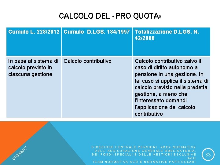 CALCOLO DEL «PRO QUOTA» Cumulo L. 228/2012 Cumulo D. LGS. 184/1997 Totalizzazione D. LGS.