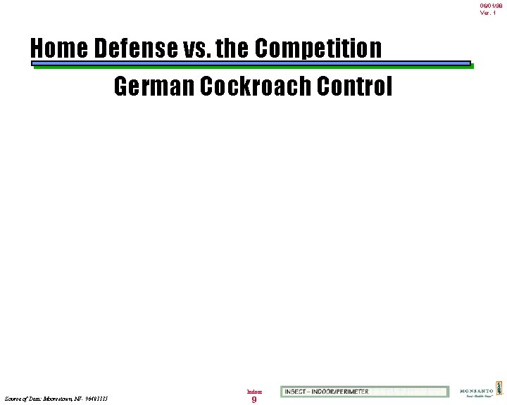 06/01/98 Ver. 1 Home Defense vs. the Competition German Cockroach Control Indoor Source of