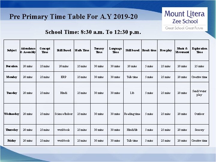 Pre Primary Time Table For A. Y 2019 -20 School Time: 8: 30 a.