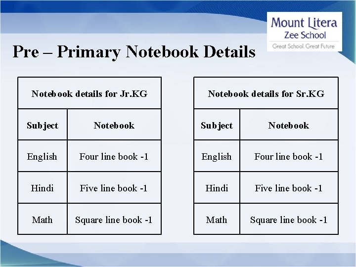 Pre – Primary Notebook Details Notebook details for Jr. KG Notebook details for Sr.