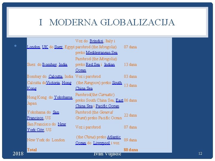 I MODERNA GLOBALIZACIJA • Voz do Brindisi, Italy i London, UK do Suez, Egypt